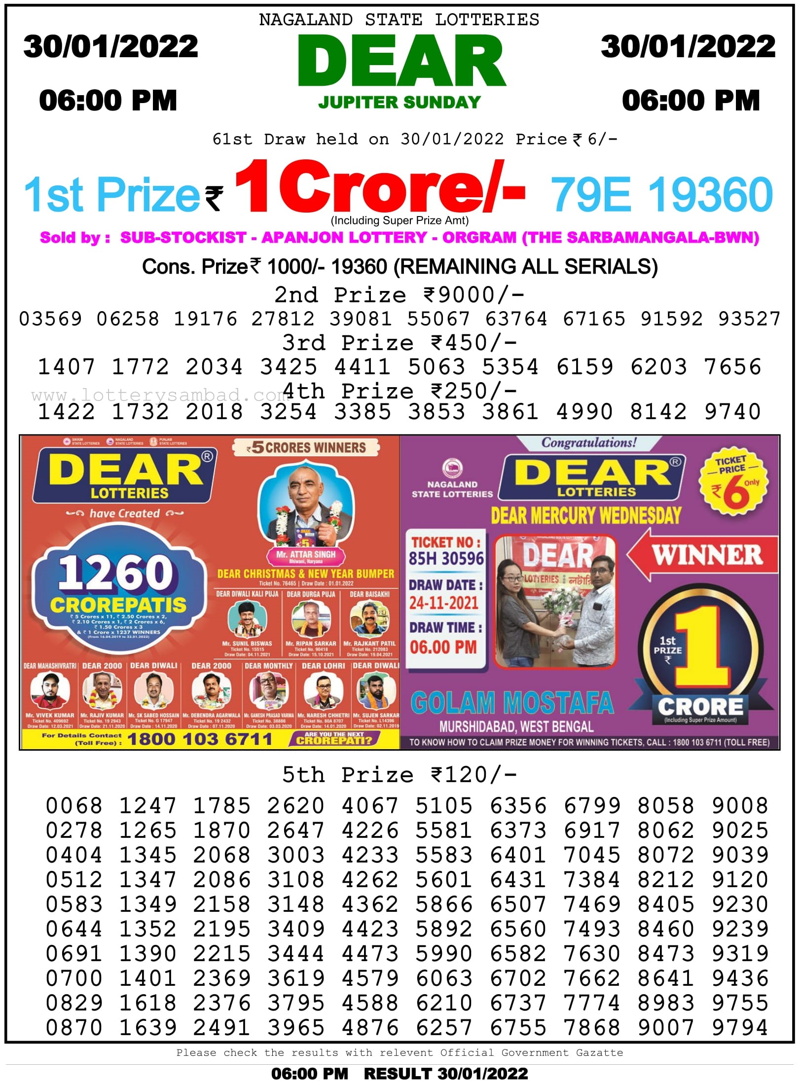 Nagaland State Lottery 6 Pm Result On 30.1.2022