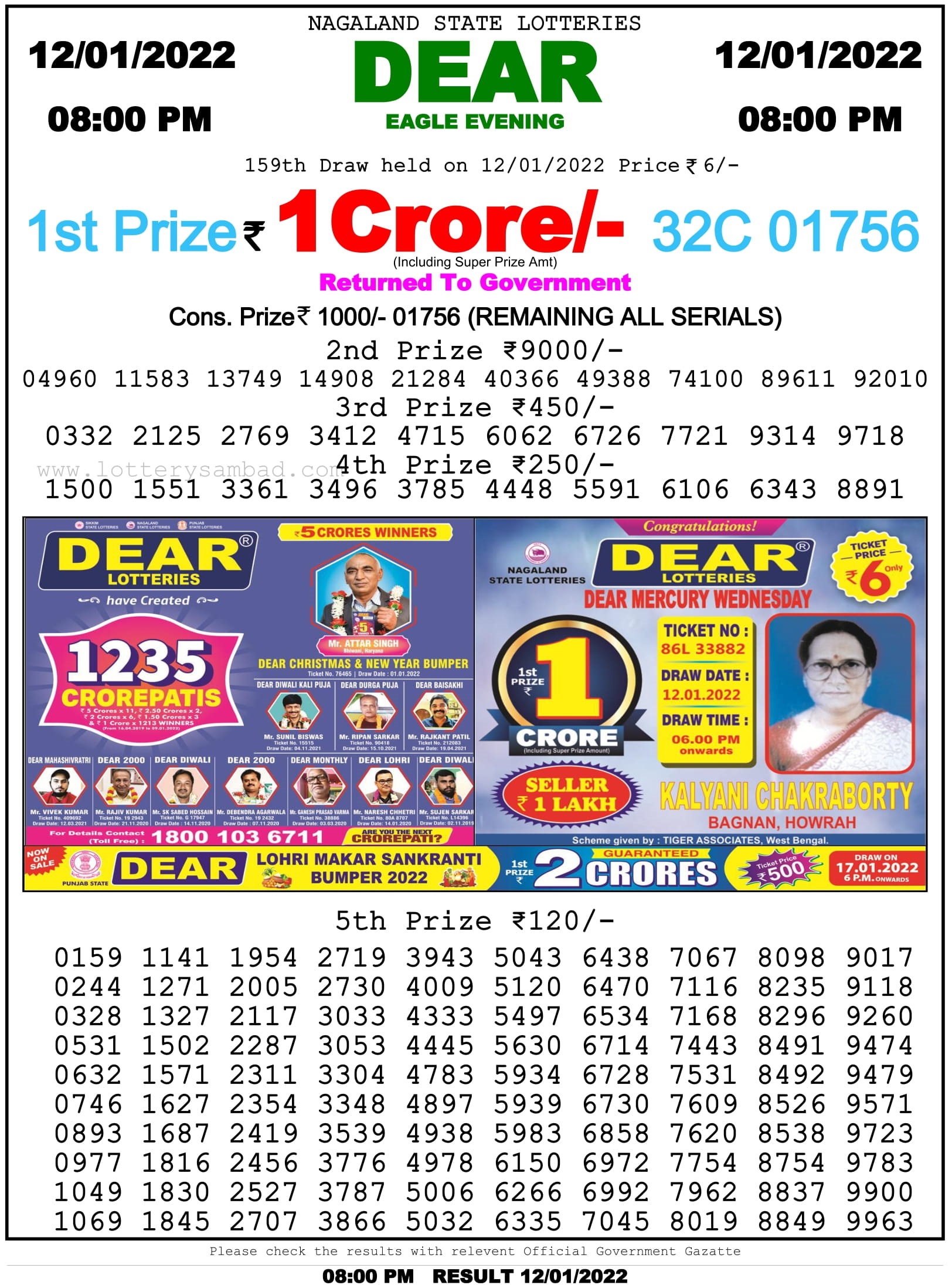 Nagaland State Lottery 8 PM Result on 12.1.2022