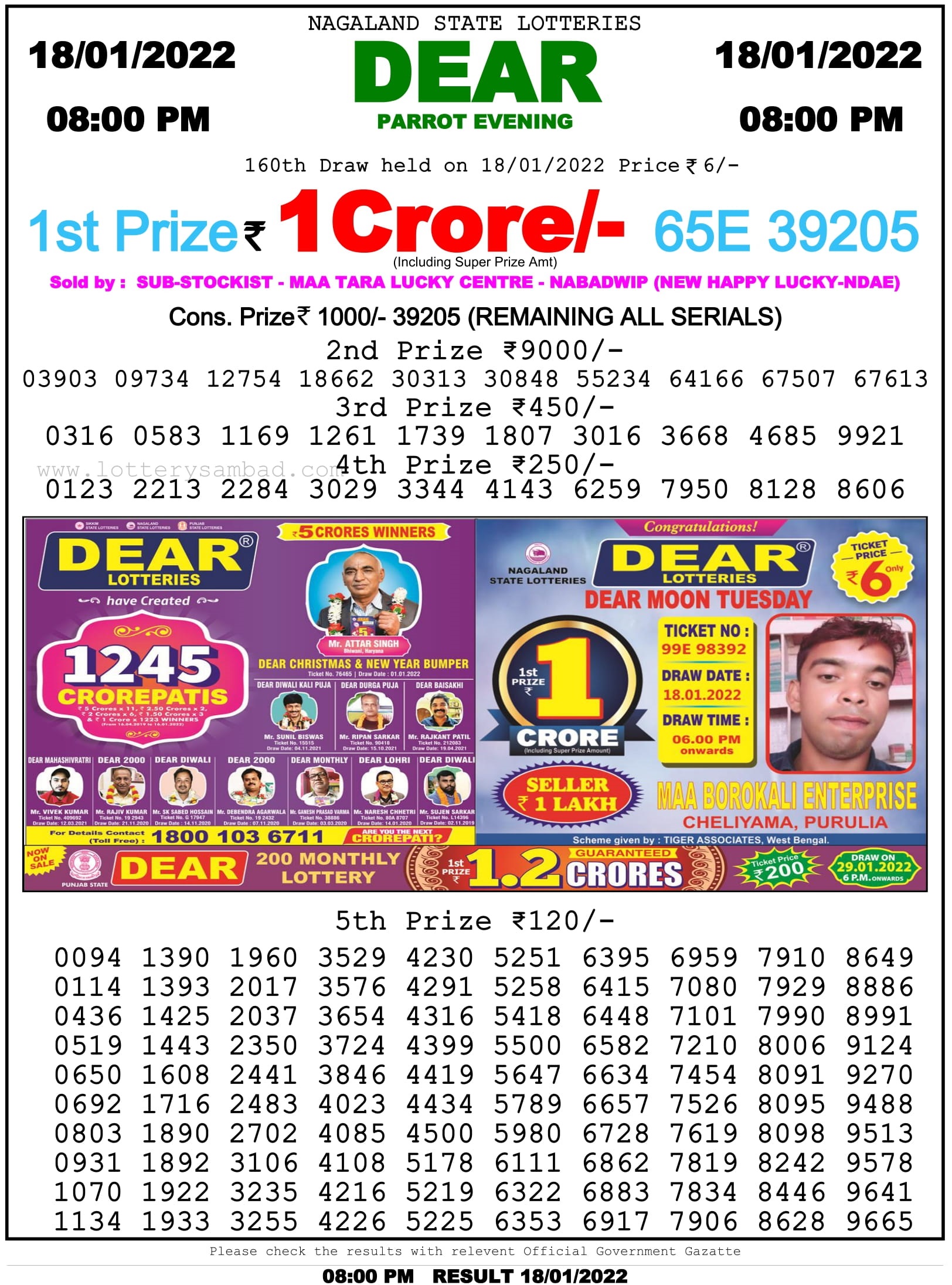 Nagaland State Lottery 8 Pm Result On 18.1.2022