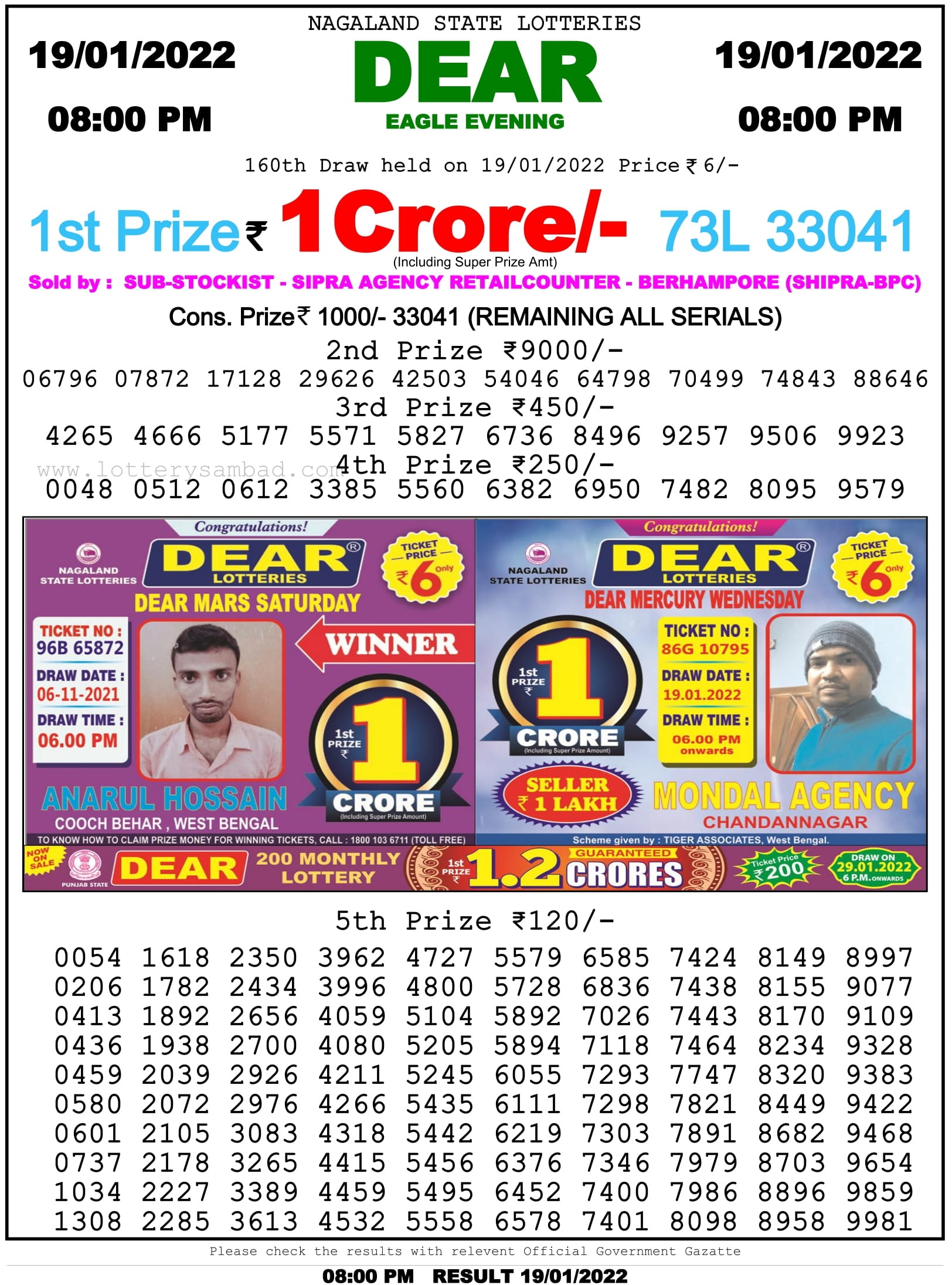 Nagaland State Lottery 8 Pm Result On 19.1.2022
