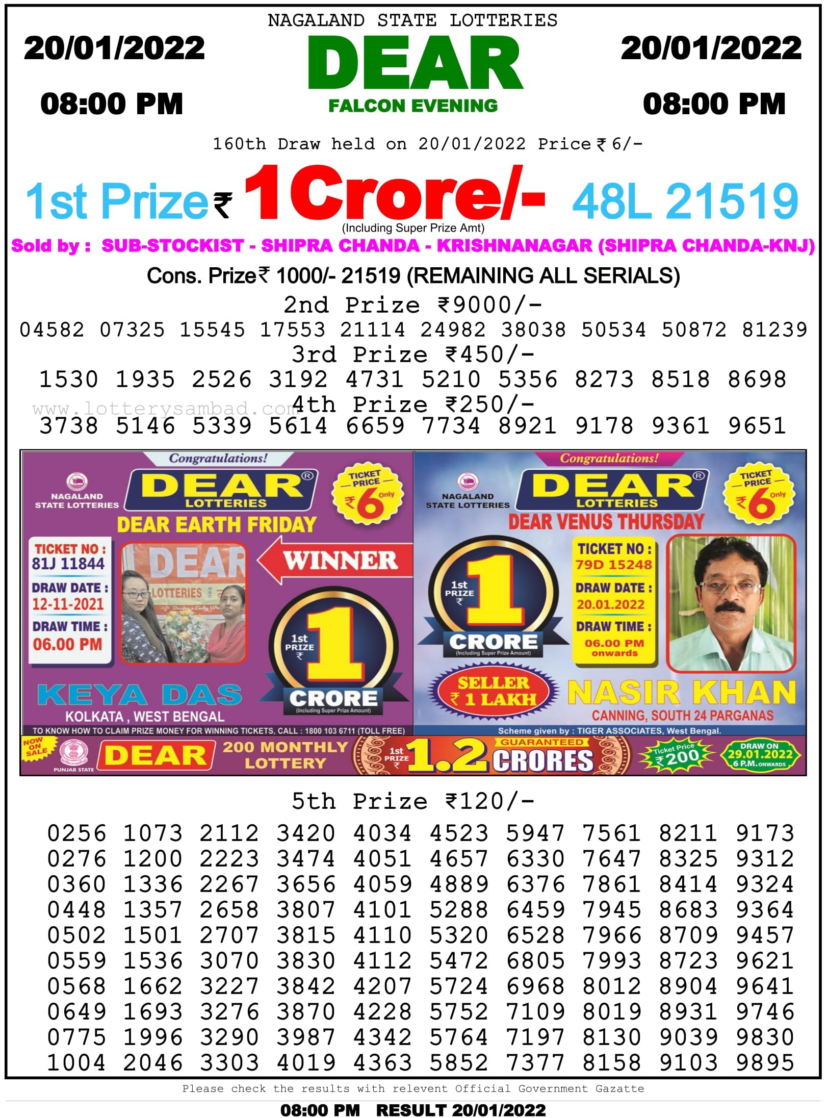 Nagaland State Lottery 8 PM Result on 20.1.2022