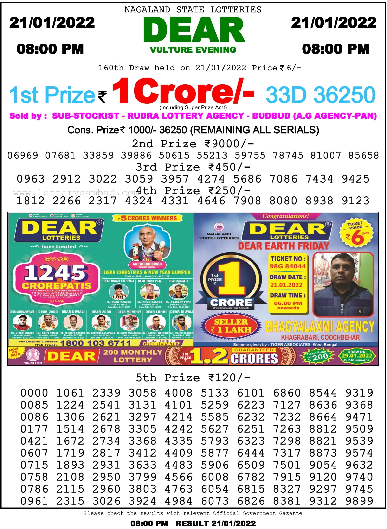 Nagaland State Lottery 8 PM Result on 21.1.2022