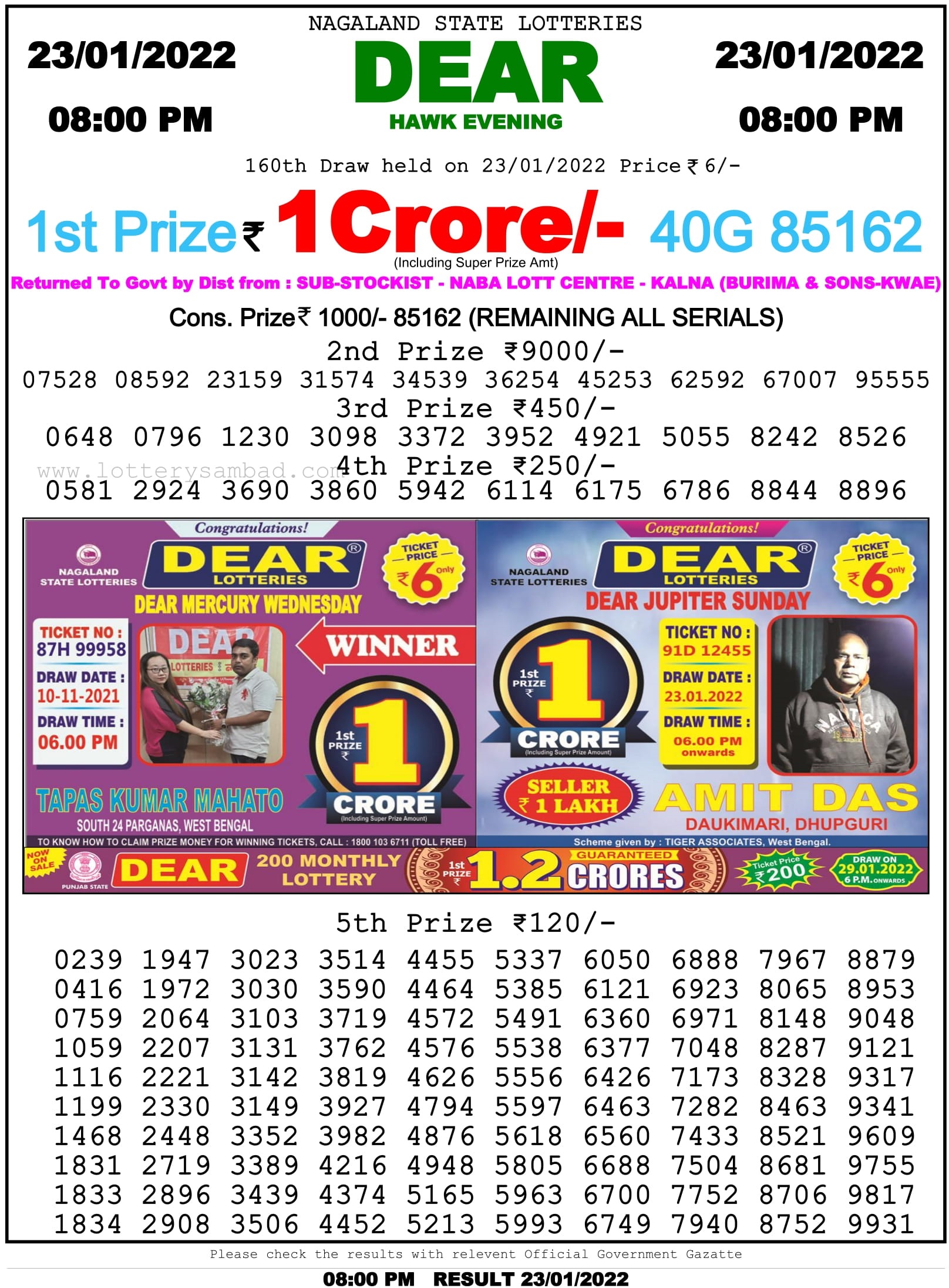 Nagaland State Lottery 8 PM Result on 23.1.2022