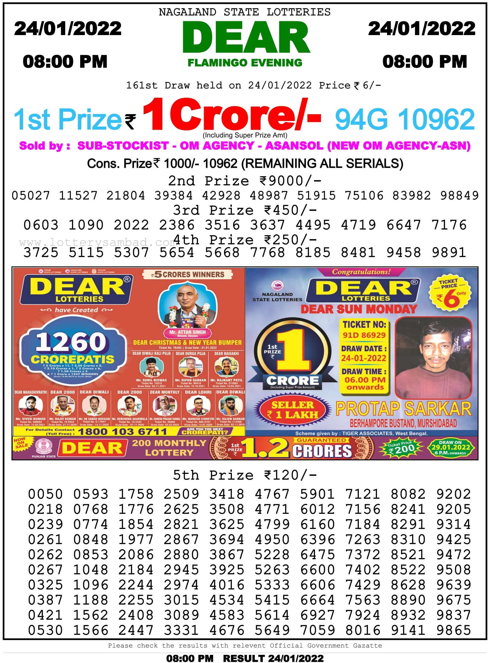 Nagaland State Lottery 8 PM Result on 24.1.2022
