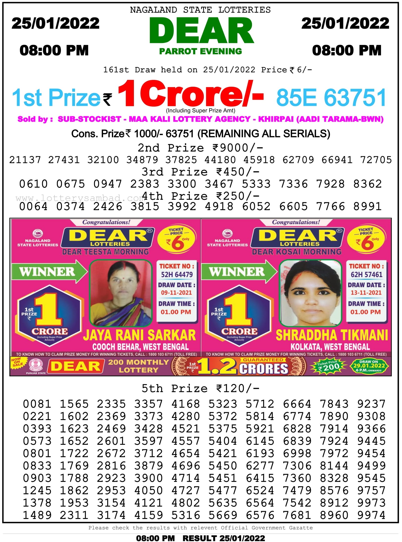 Nagaland State Lottery 8 Pm Result On 25.1.2022
