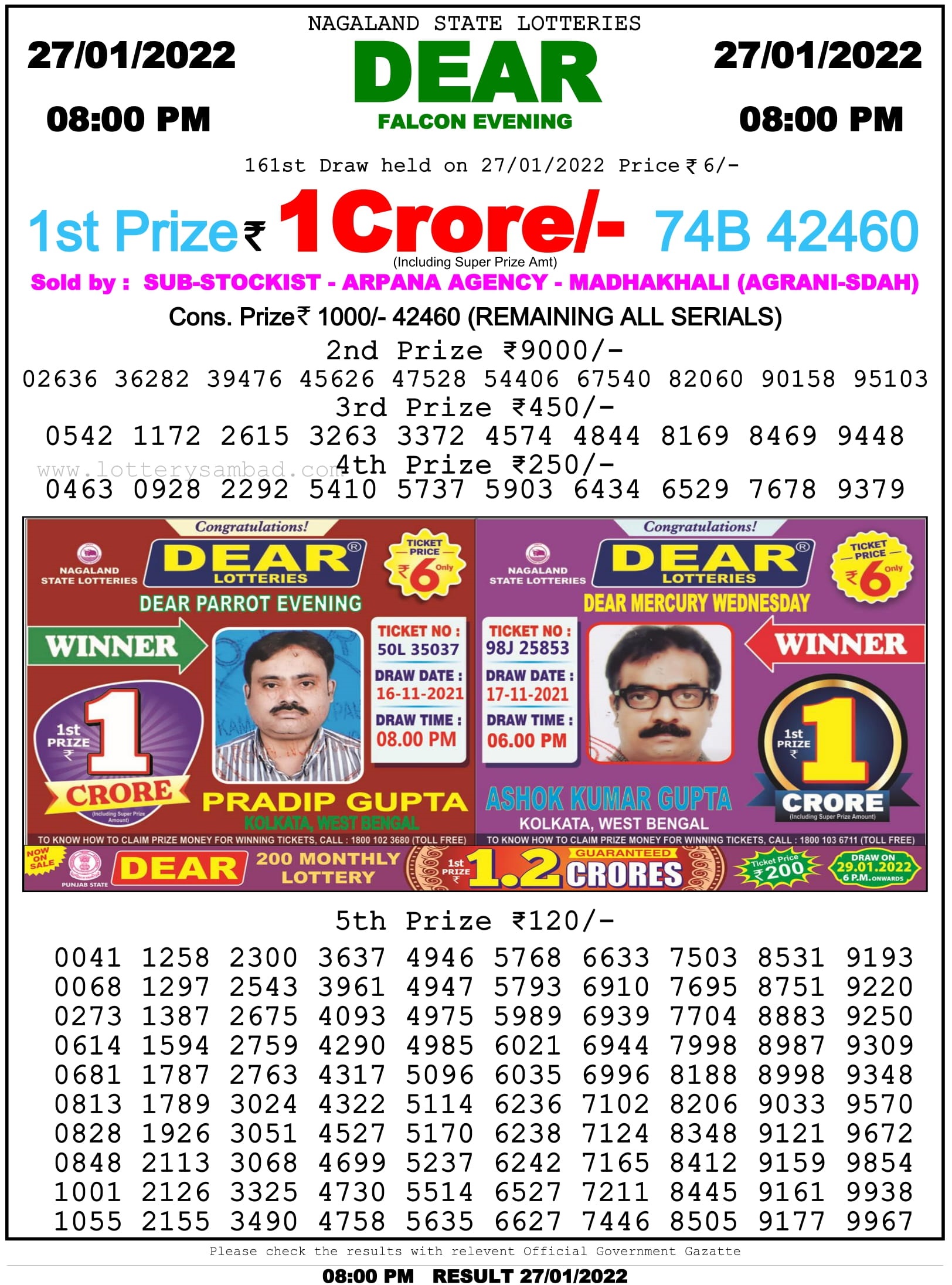 Nagaland State Lottery 8 Pm Result On 27.1.2022