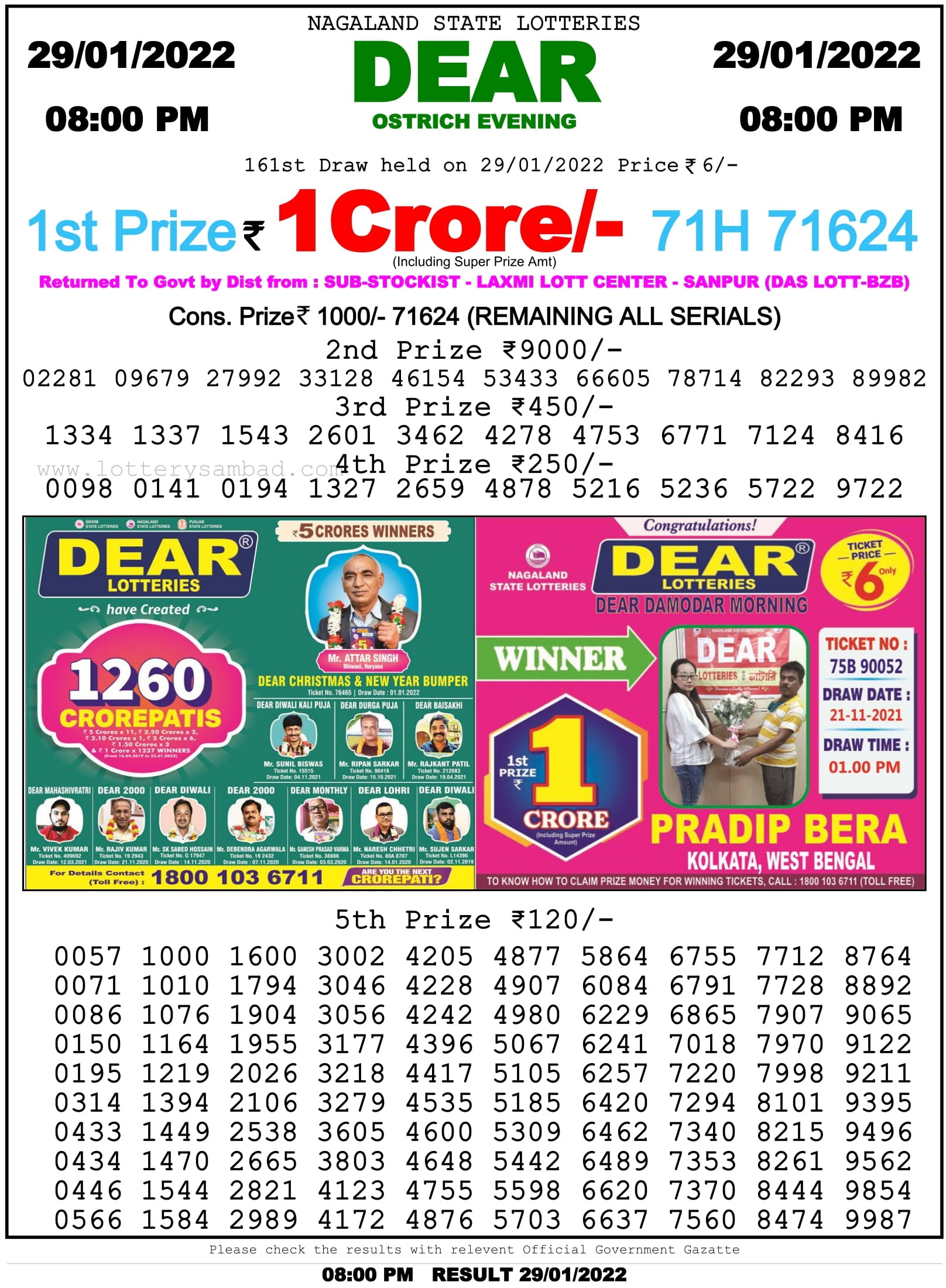 Nagaland State Lottery 8 PM Result on 29.1.2022