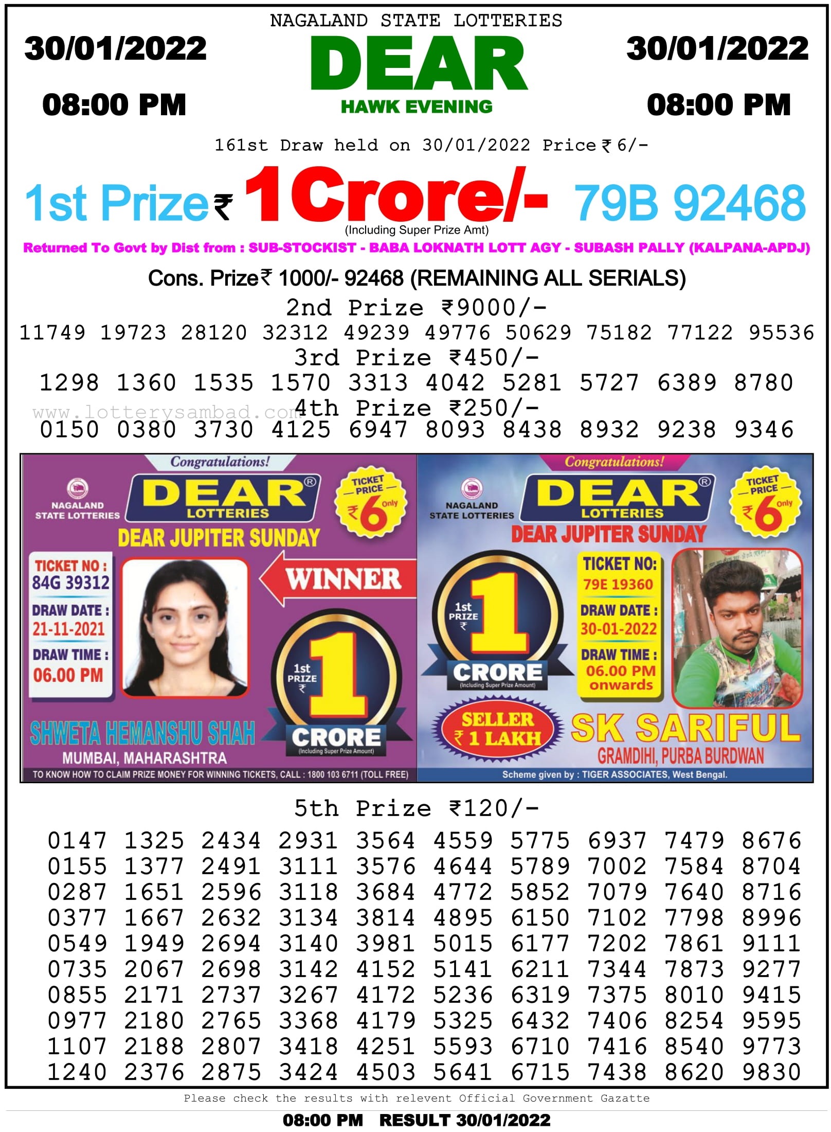 Nagaland State Lottery 8 PM Result on 30.1.2022