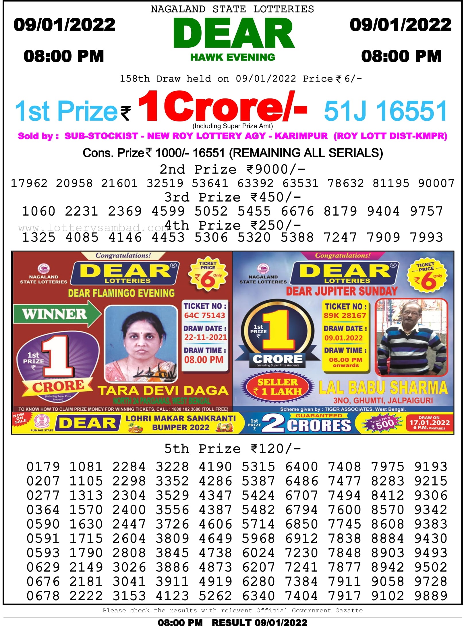 Nagaland State Lottery 8 PM Result on 9.1.2022