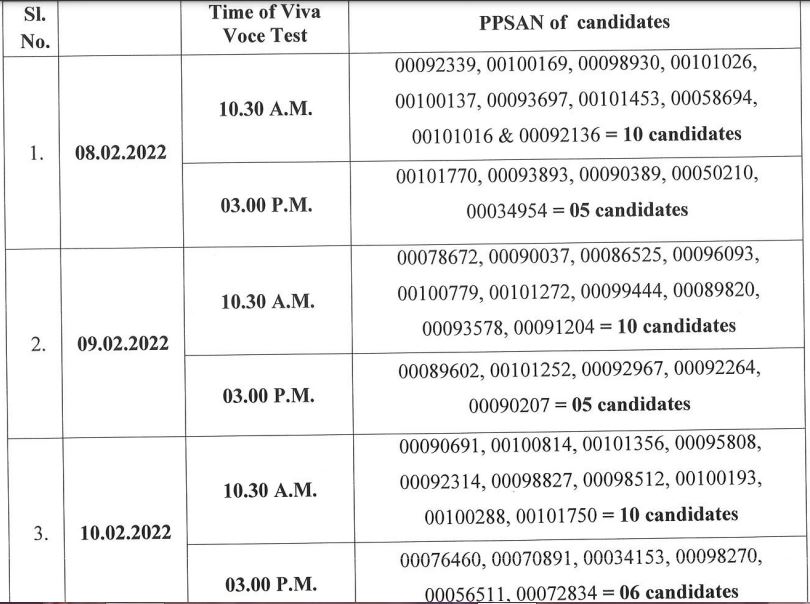 OPSC Scientific Officer Interview Schedule 2022