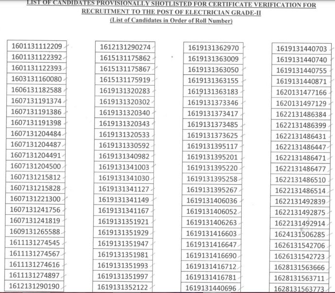 OSSC Electrician Grade 2 Result 2022