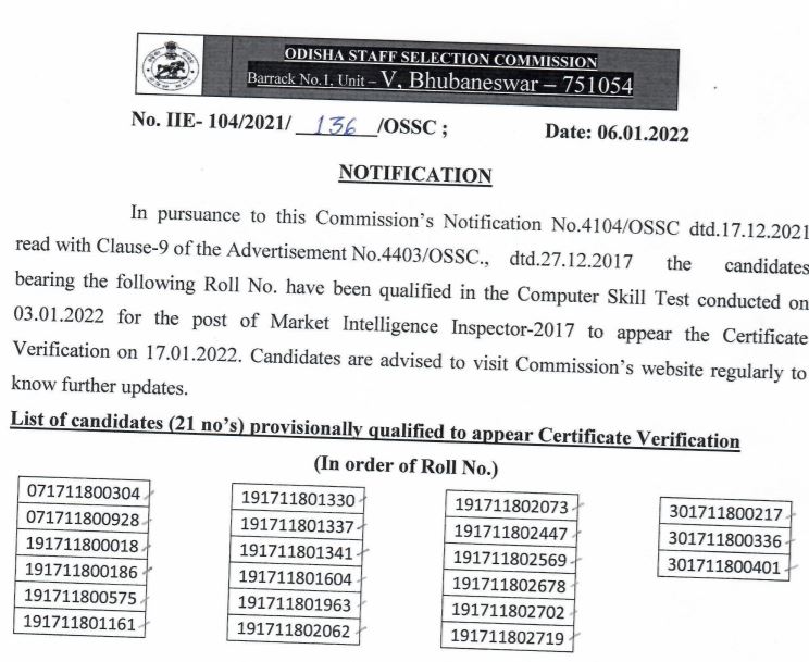 OSSC Market Intelligence Inspector Result 2022 PDF
