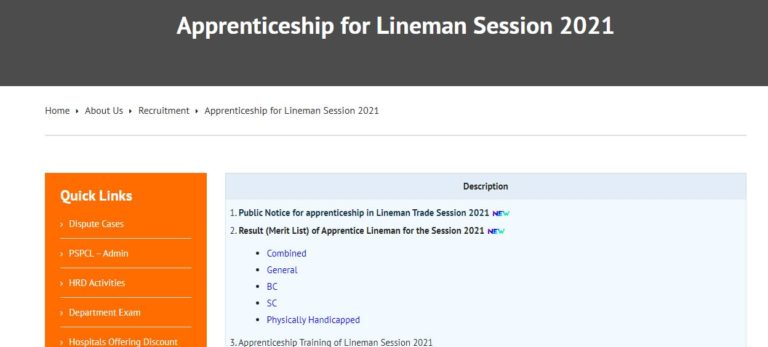 PSPCL Lineman Apprentice Merit List 2021