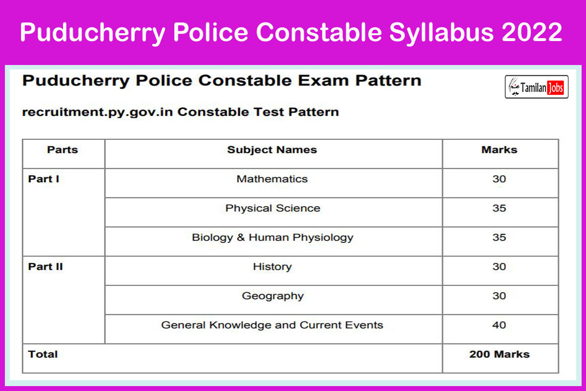 Puducherry Police Constable Syllabus 2022