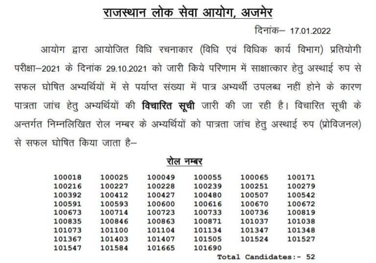 RPSC Vidhi Rachanakar Provisional List 2022