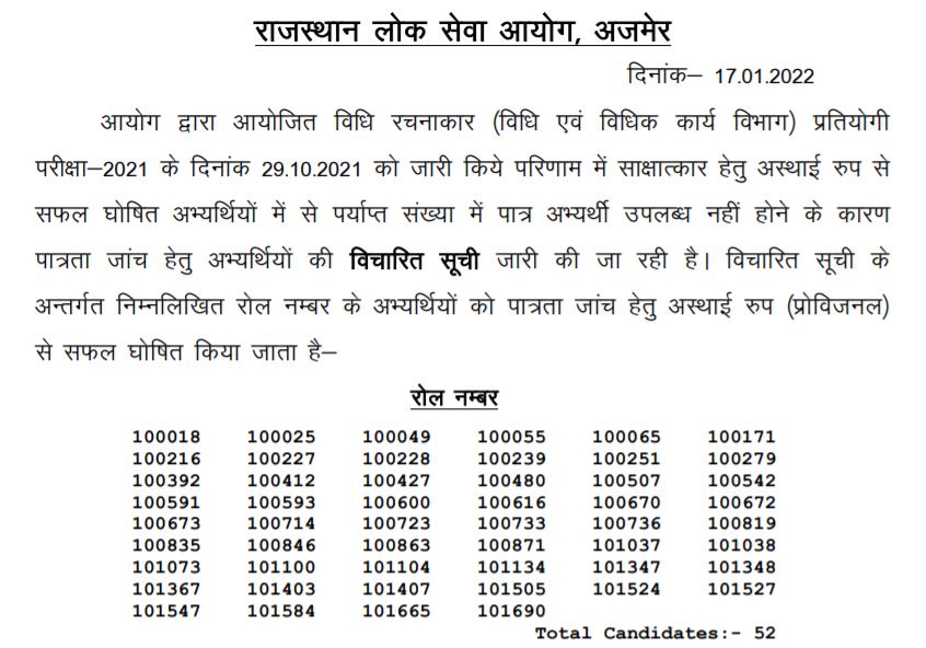 RPSC Vidhi Rachanakar Provisional List 2022