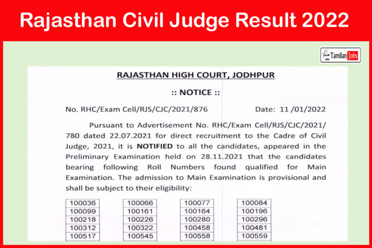 Rajasthan Civil Judge Result 2022