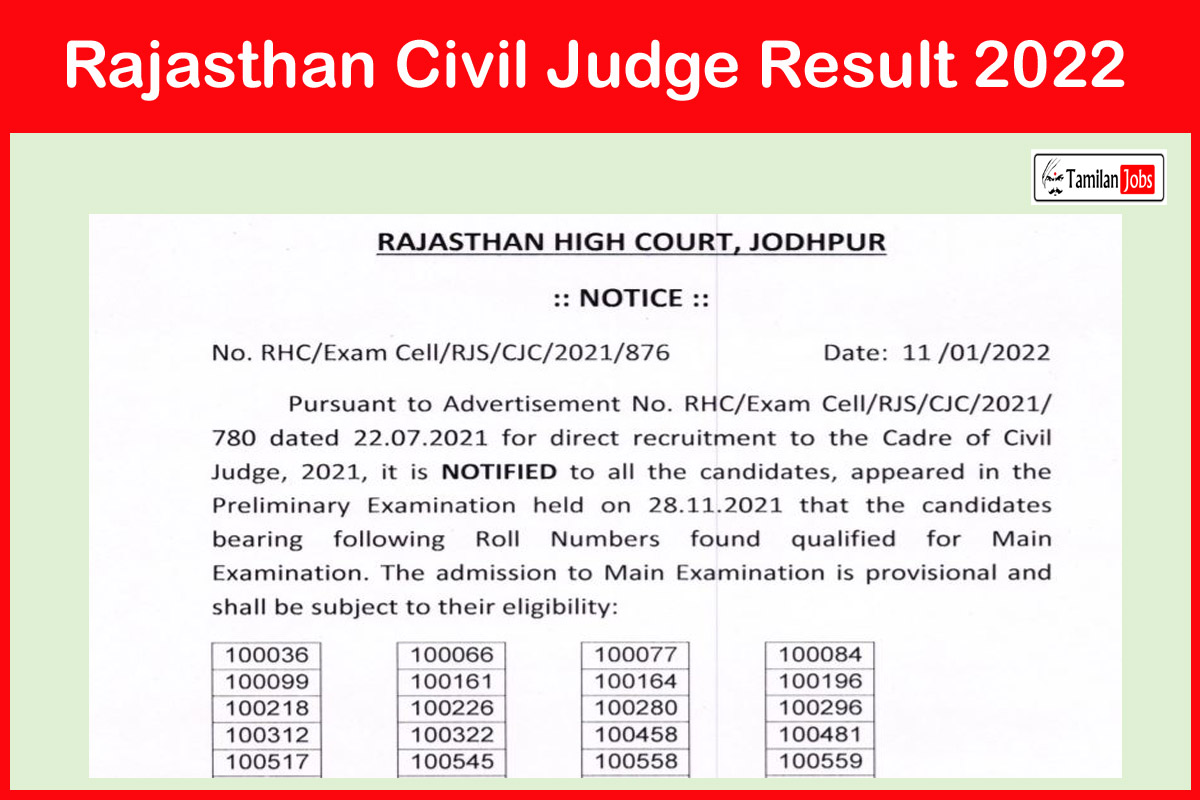 Rajasthan Civil Judge Result 2022