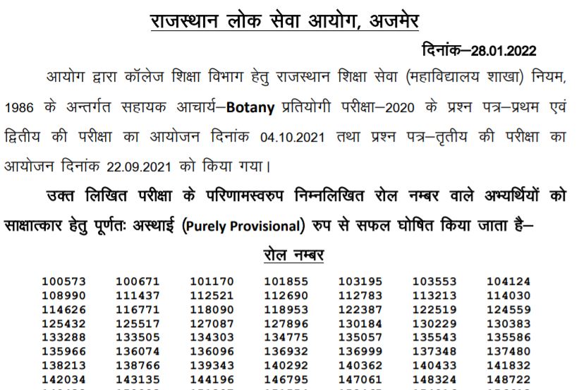 Rajasthan PSC Assistant Professor Result 2022