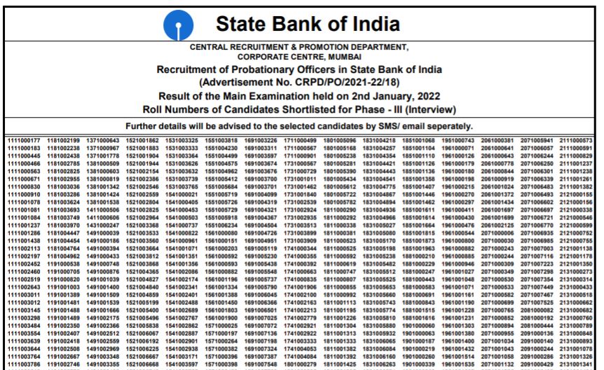 Sbi Po 2022 Mains Result