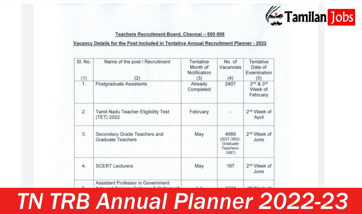 Tn Trb Annual Planner