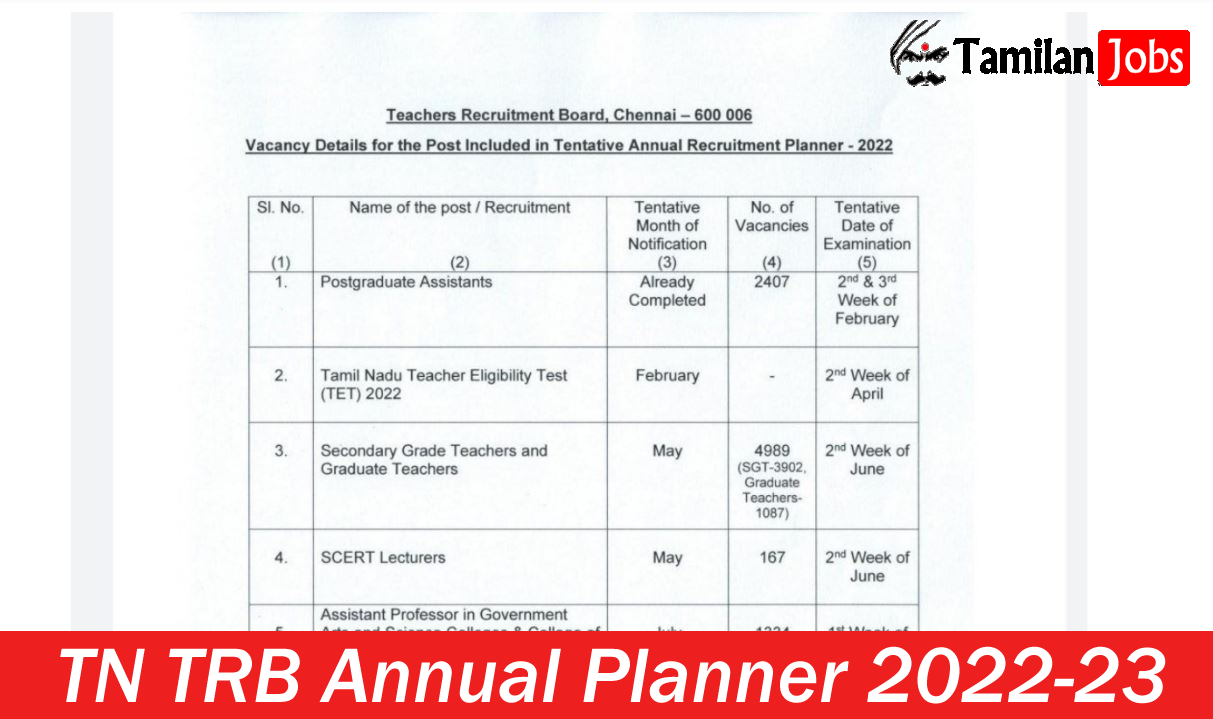 TN TRB Annual Planner