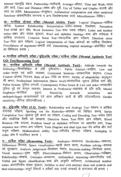 Uttar Pradesh Police Head RO and Assistant Radio Exam Syllabus 2022