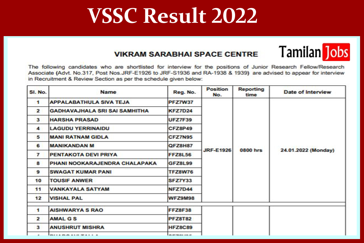 VSSC Result 2022