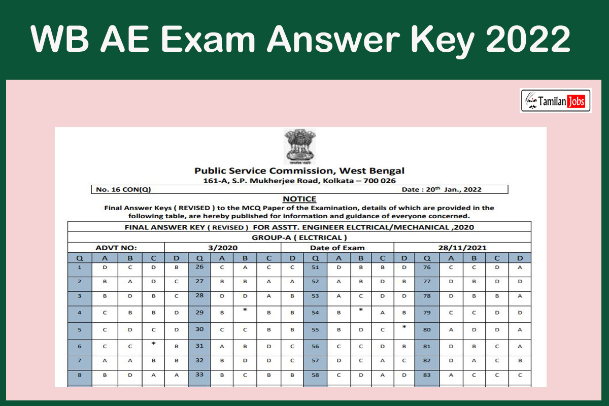 WB AE Exam Answer Key 2022