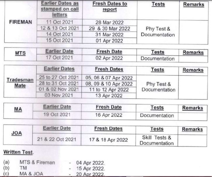 41 FAD Exam Date 2022