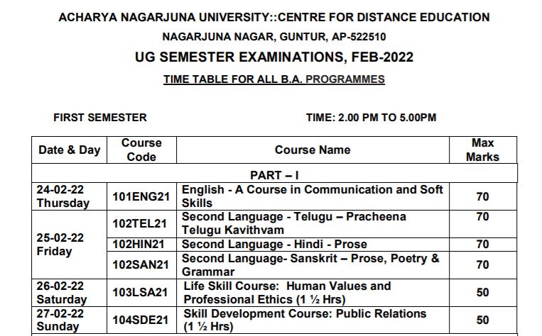 ANU Semester Time Table 2022