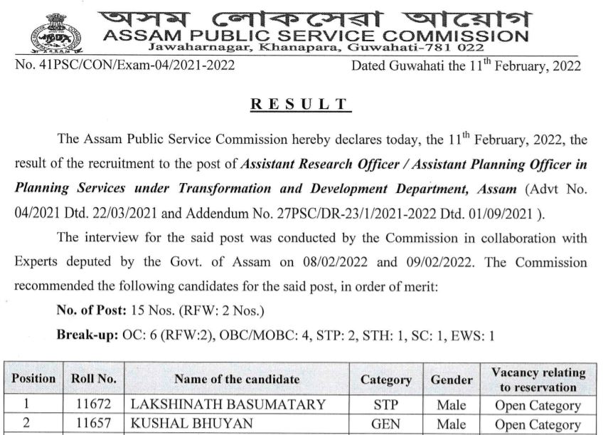 APSC ARO, APO Final Result 2022