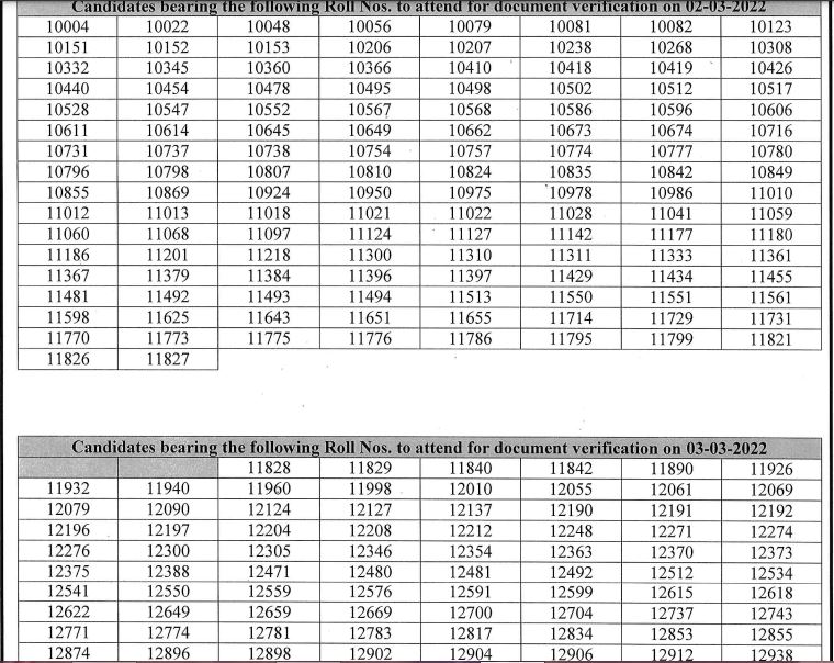 APSC Junior Engineer Civil DV Schedule 2022