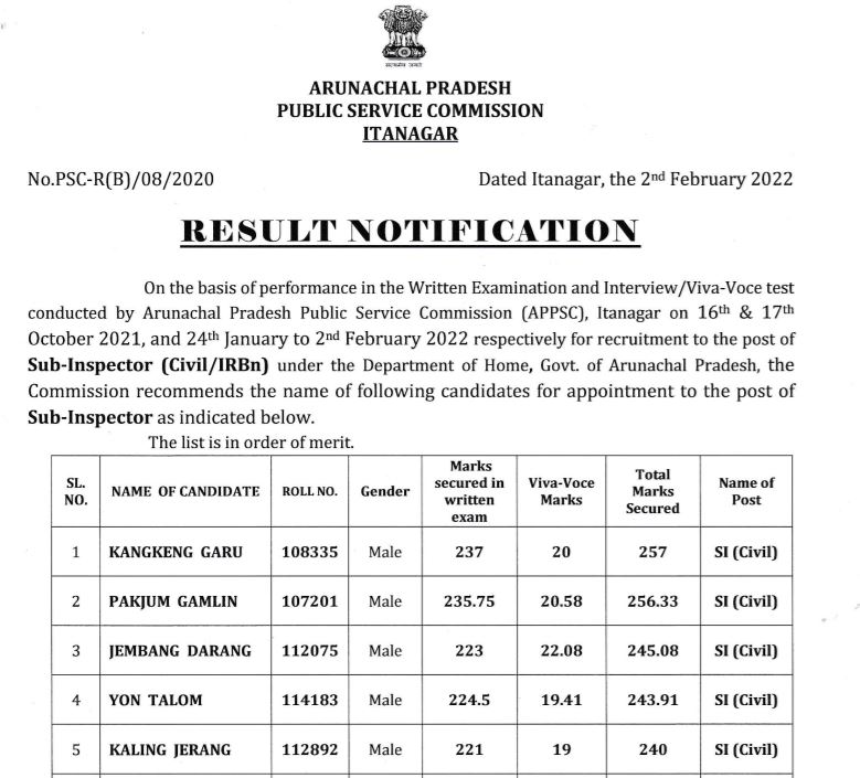 Arunachal Pradesh PSC Sub Inspector (SI) Recruitment Test Result 2022