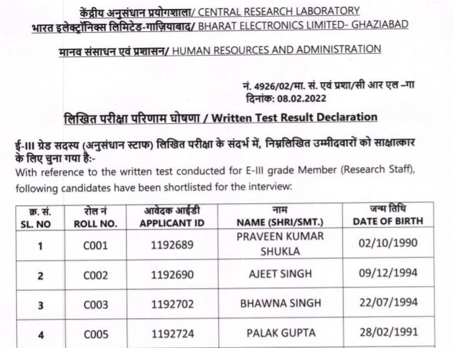 BEL Member Research Staff Result 2022