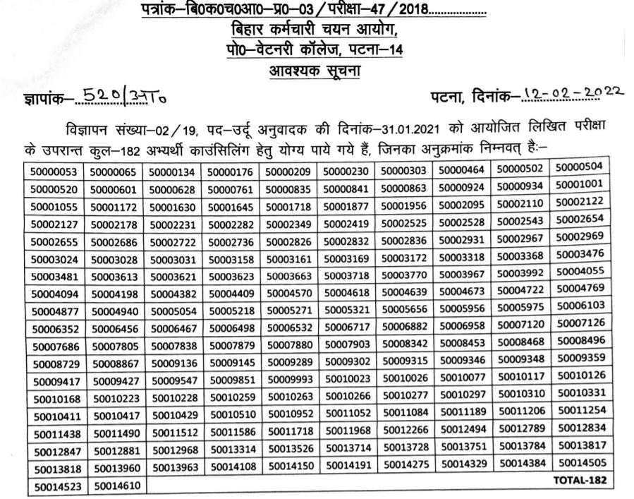 BSSC Sahayak Urdu Anuwadak Result 2022