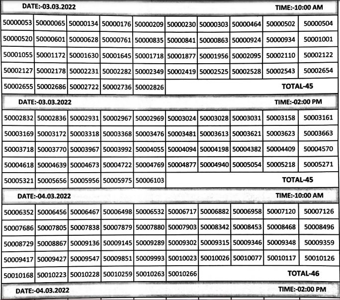 BSSC Urdu Anuwadak Counselling Schedule 2022