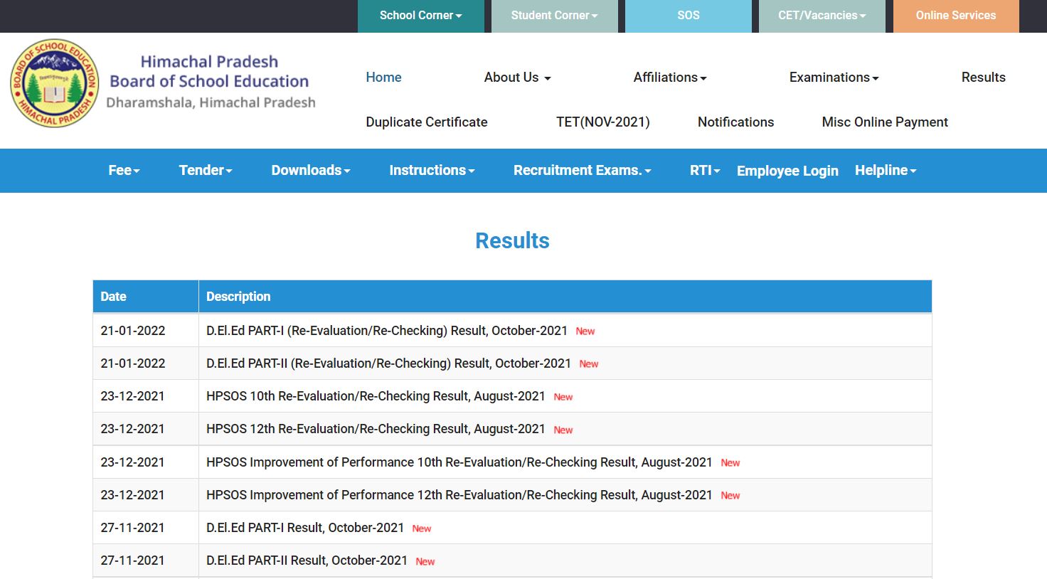 HPBOSE RESULT 2021 TERM 1