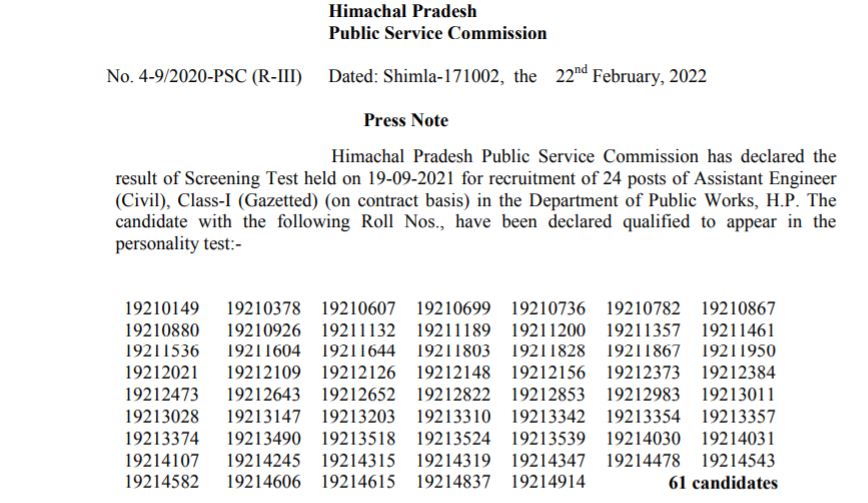 HPPSC Assistant Engineer Result 2022