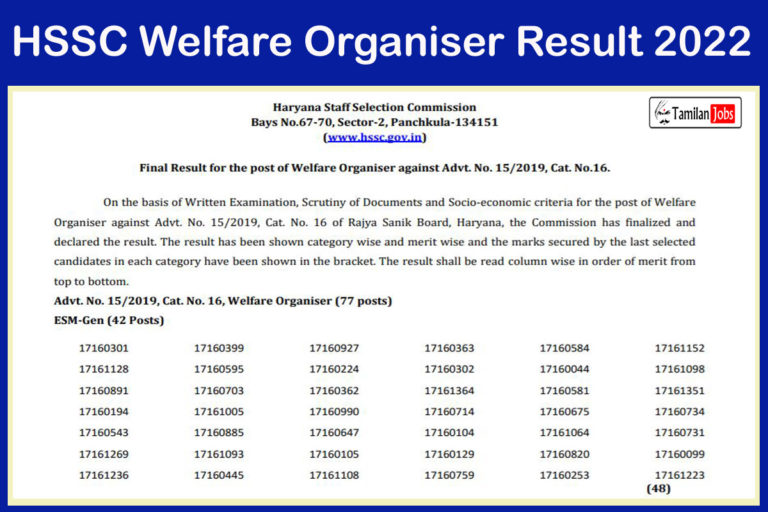 HSSC Welfare Organiser Result 2022