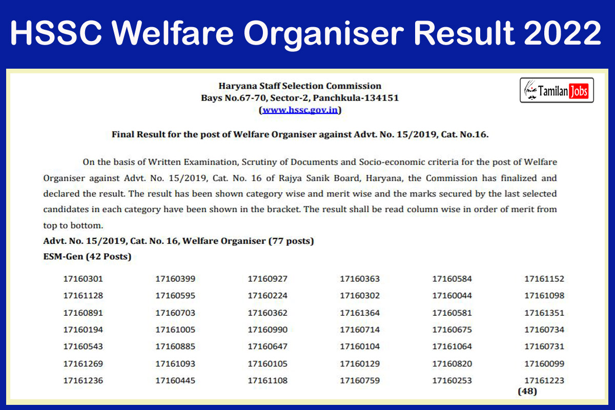 HSSC Welfare Organiser Result 2022