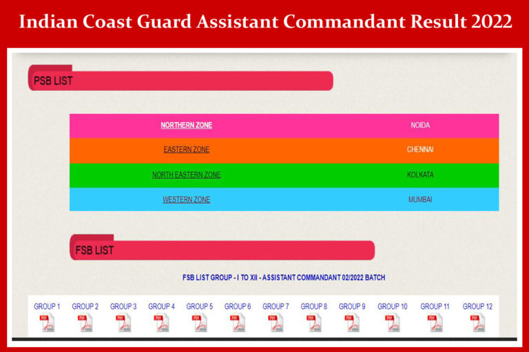 Indian Coast Guard Assistant Commandant Result 2022