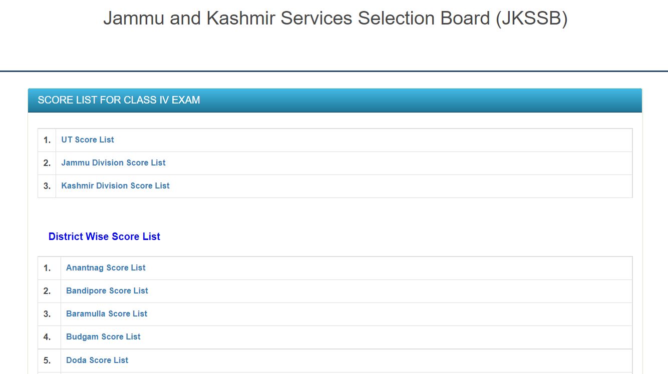 JKSSB Class 4 Provisional List 2022