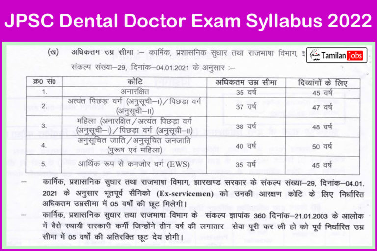 JPSC Dental Doctor Exam Syllabus 2022