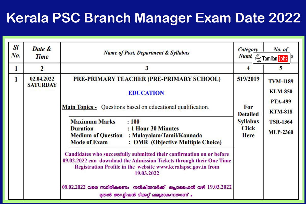 Kerala PSC Branch Manager Exam Date 2022
