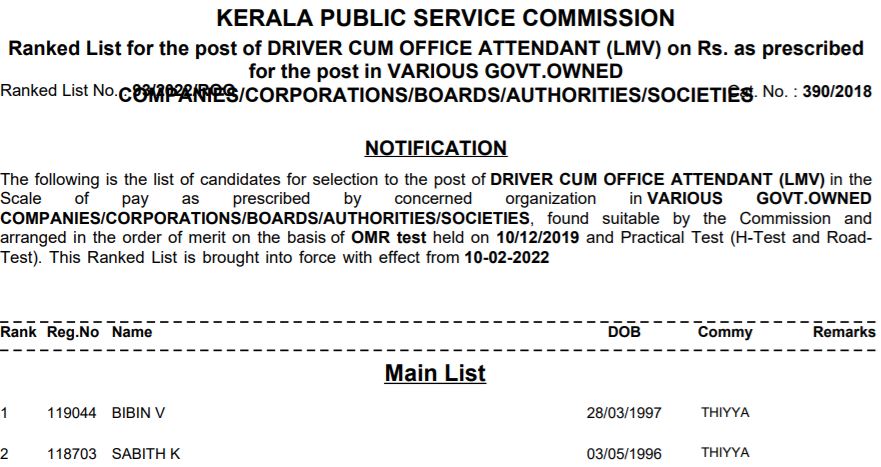 Kerala PSC Driver, Office Attendant Result 2022