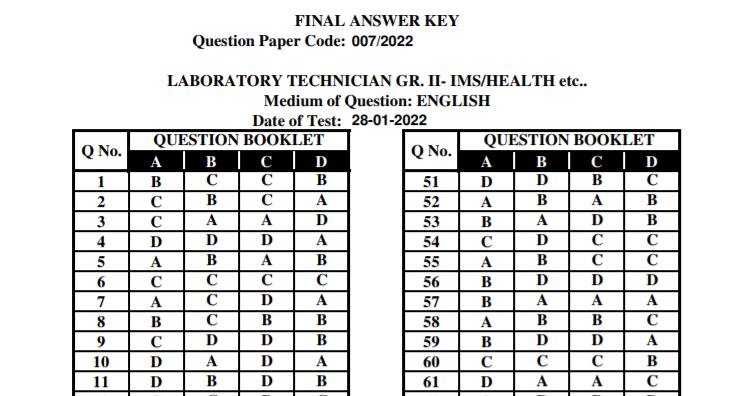 Kerala PSC Laboratory Technician Exam Answer Key 2022