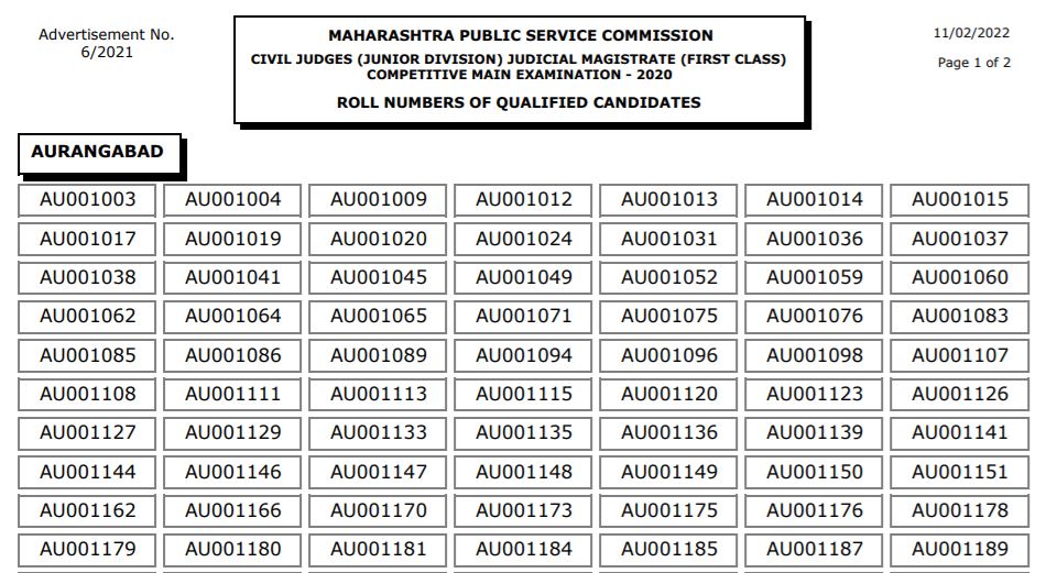 MPSC Civil Judge Mains Result 2022