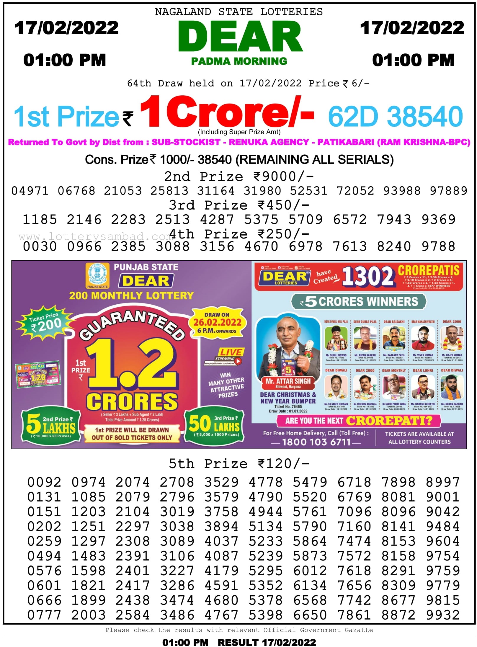Nagaland State Lottery 1 PM Result on 17.2.2022