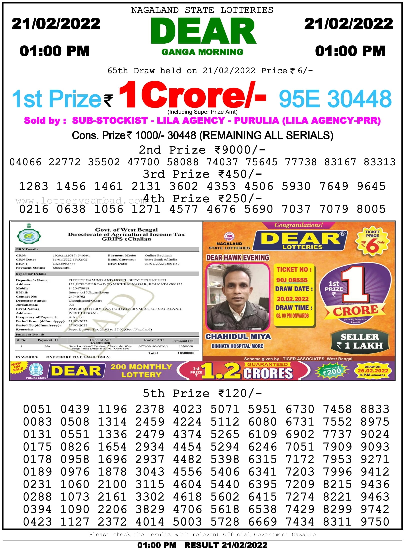 Nagaland State Lottery 1 PM Result on 21.2.2022